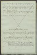 Carta contentando-se com as honras do Imperador José II a D. João Carlos de Bragança, 2.º Duque de Lafões, e dando conta dos recentes noivados na corte portuguesa 